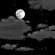 Partly cloudy Partly cloudy