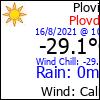 Current Weather Conditions in PWS Plovdiv, Bulgaria