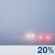 Foggy overnight Foggy overnight