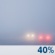 Foggy in the morning and afternoon Foggy in the morning and afternoon