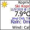 Current Weather Conditions in Koprivkite, BG