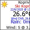 Current Weather Conditions in Koprivkite, BG