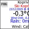 Current Weather Conditions in Koprivkite, BG